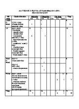 Đề kiểm tra 1 tiết lần 2 học kỳ I môn Tiếng Anh Lớp 6 (Chương trình thí điểm) - Năm học 2016-2017 - Trường THCS Mỹ Quý (Có đáp án)